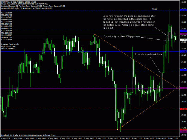 Click to Enlarge

Name: eurjpy 04012008 1234.gif
Size: 33 KB