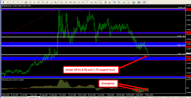 Click to Enlarge

Name: 2009-05-07_2100.png
Size: 64 KB