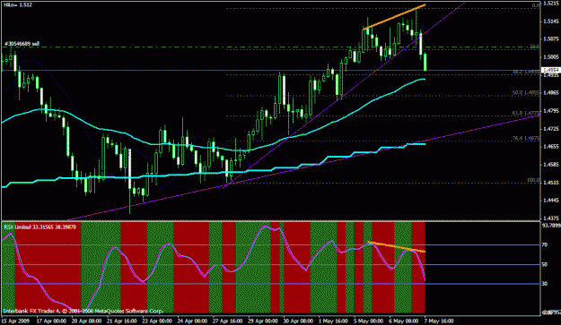 Click to Enlarge

Name: gbpusd.gif
Size: 27 KB