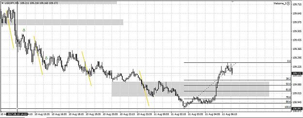 Click to Enlarge

Name: usdjpy 110817 5m.JPG
Size: 113 KB
