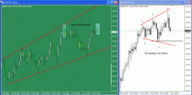 Click to Enlarge

Name: gj tl candle 08-May-09.gif
Size: 40 KB