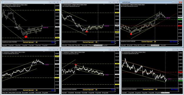 Click to Enlarge

Name: AUDUSD.JPG
Size: 298 KB