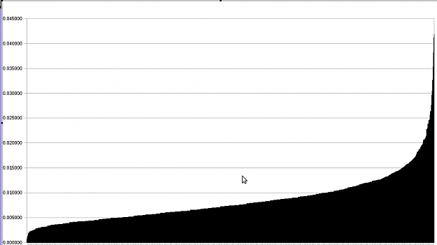Click to Enlarge

Name: london.png
Size: 9 KB