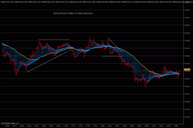 Click to Enlarge

Name: 2009-05-07_eurjpy_49.gif
Size: 47 KB