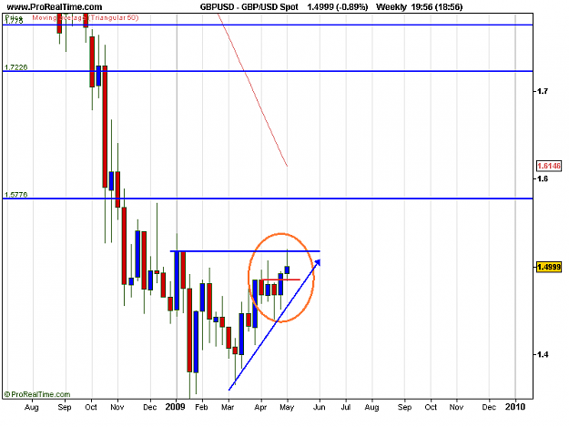 Click to Enlarge

Name: GBP_USD Spot.png
Size: 13 KB