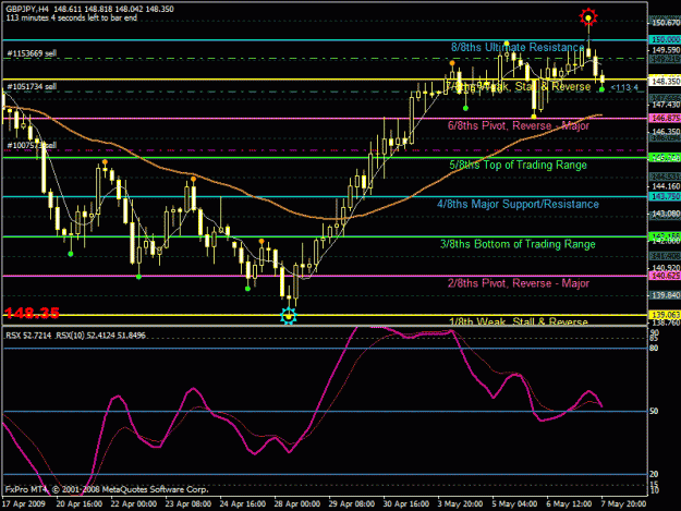 Click to Enlarge

Name: eurusd.gif
Size: 31 KB