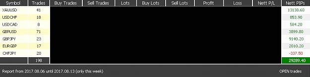 Click to Enlarge

Name: Open Trades.jpg
Size: 171 KB