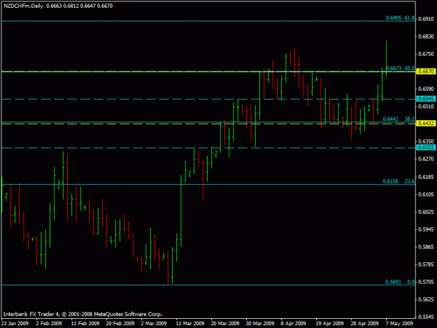 Click to Enlarge

Name: nzdchf2.gif
Size: 15 KB