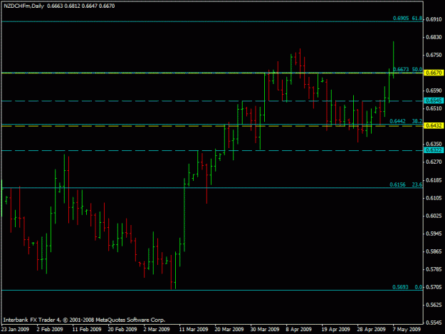Click to Enlarge

Name: nzdchf2.gif
Size: 15 KB
