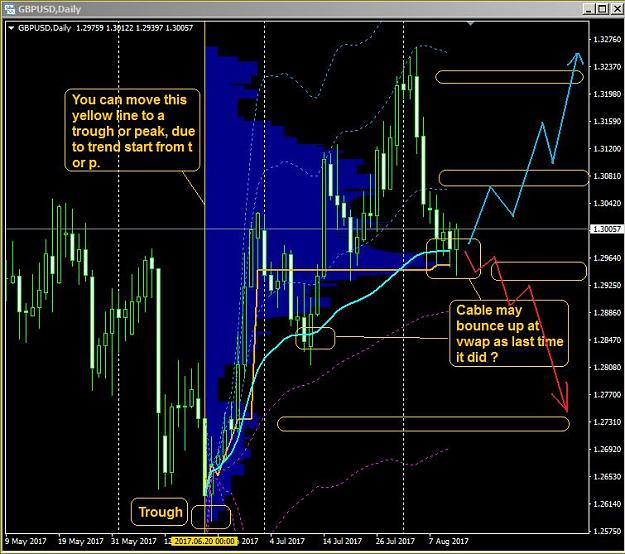 Click to Enlarge

Name: Gbp_usd_D1_11-8-2017.jpg
Size: 94 KB