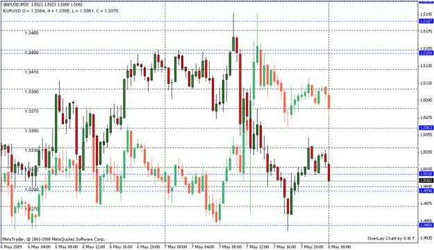Click to Enlarge

Name: forex.GIF
Size: 24 KB