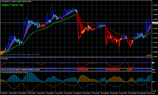Click to Enlarge

Name: adx.png
Size: 62 KB