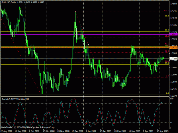 Click to Enlarge

Name: eurodollar.gif
Size: 26 KB