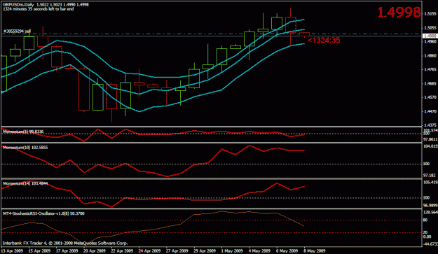 Click to Enlarge

Name: gbpusd.gif
Size: 20 KB