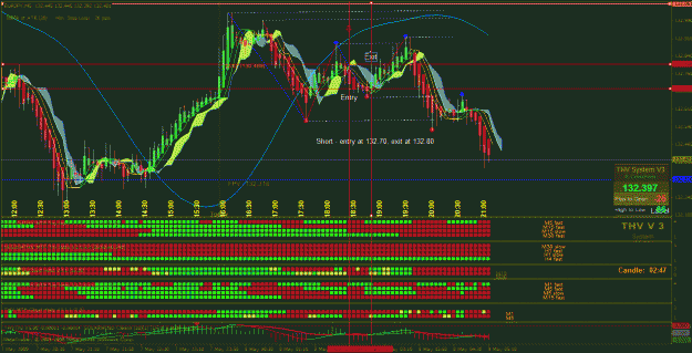 Click to Enlarge

Name: ey_chart.gif
Size: 54 KB