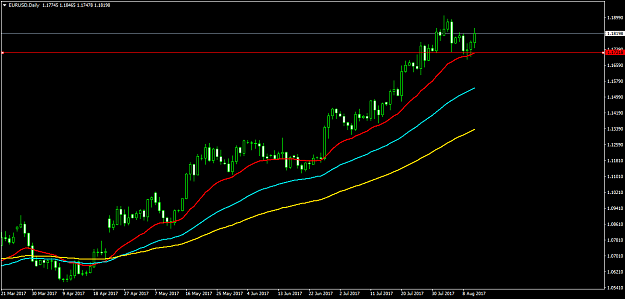 Click to Enlarge

Name: EURUSDDaily.png
Size: 32 KB