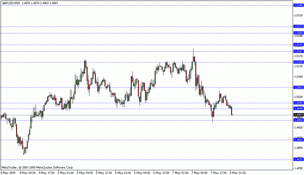 Click to Enlarge

Name: forex.GIF
Size: 13 KB
