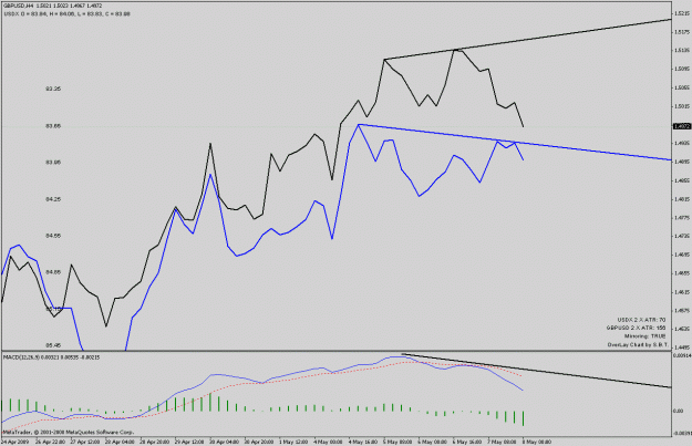 Click to Enlarge

Name: gbp.gif
Size: 17 KB