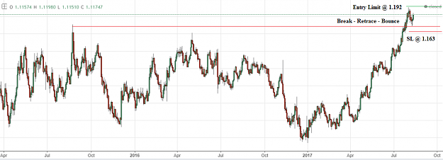 Click to Enlarge

Name: eurusd daily.PNG
Size: 77 KB