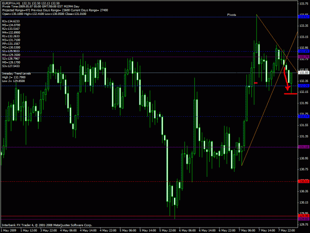 Click to Enlarge

Name: eurjpy 04012008 1234.gif
Size: 30 KB