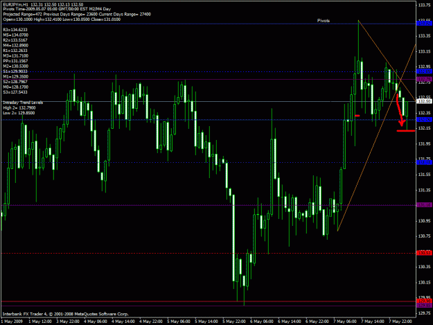 Click to Enlarge

Name: eurjpy 04012008 1234.gif
Size: 30 KB