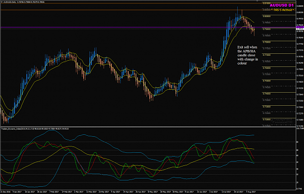 Click to Enlarge

Name: AUDUSD Week 33 D1 BPP.png
Size: 63 KB