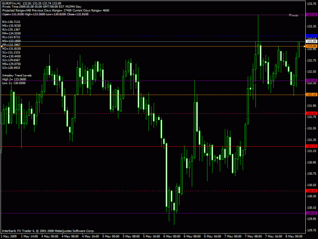 Click to Enlarge

Name: eurjpy 04012008 1234.gif
Size: 29 KB
