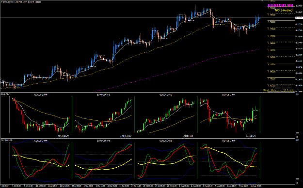 Click to Enlarge

Name: EURUSD Week 33 Aug 14 multi-charts.png
Size: 57 KB
