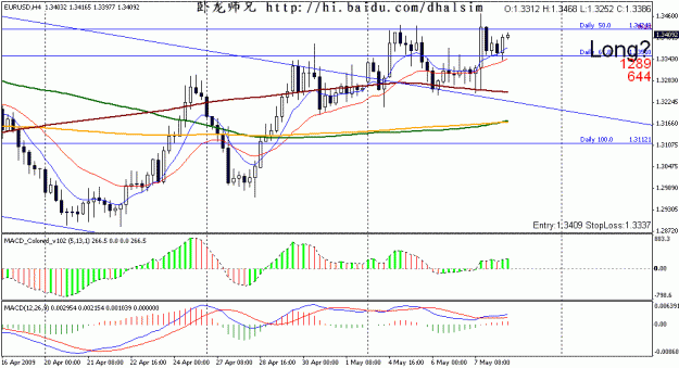 Click to Enlarge

Name: Trade 20090508 04.gif
Size: 23 KB