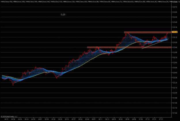Click to Enlarge

Name: 2009-05-08_eurjpy_12.gif
Size: 37 KB