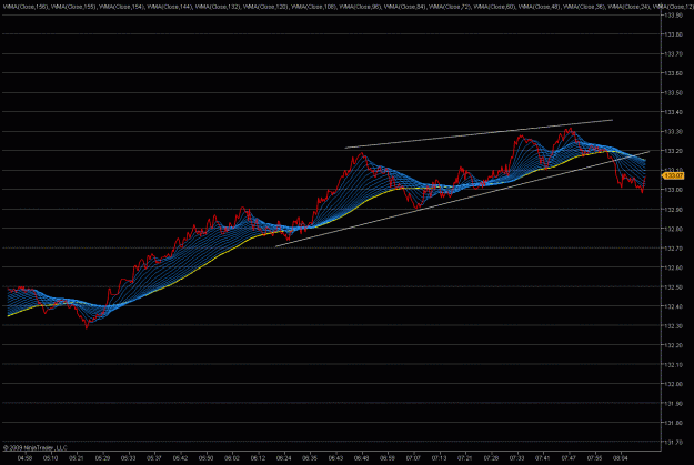 Click to Enlarge

Name: 2009-05-08_eurjpy_14.gif
Size: 40 KB