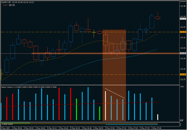 Click to Enlarge

Name: 2009-05-08_eurjpy_15.gif
Size: 24 KB
