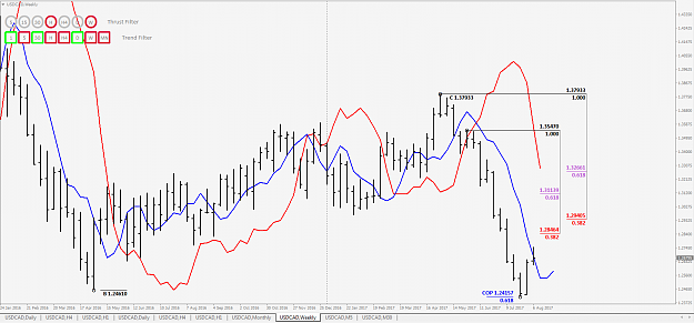 Click to Enlarge

Name: Usdcad W.PNG
Size: 52 KB