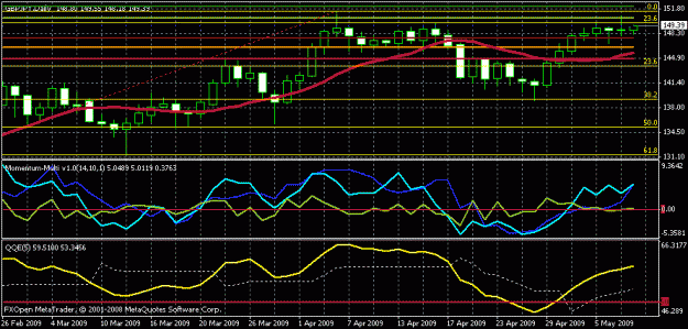 Click to Enlarge

Name: gjt.gif
Size: 19 KB