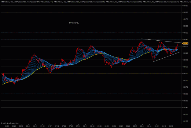 Click to Enlarge

Name: 2009-05-08_eurjpy_17.gif
Size: 45 KB