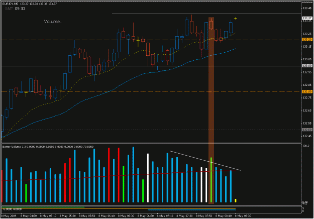 Click to Enlarge

Name: 2009-05-08_eurjpy_18.gif
Size: 24 KB