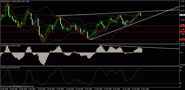 Click to Enlarge

Name: gu daily.gif
Size: 27 KB