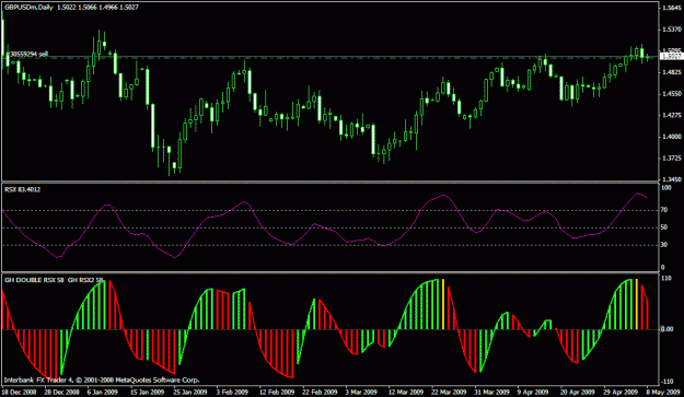 Click to Enlarge

Name: gbpusd.gif
Size: 21 KB