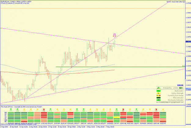 Click to Enlarge

Name: eurusd4.gif
Size: 24 KB