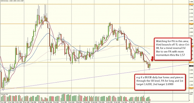 Click to Enlarge

Name: 2009-05-08_1317EurCad_daily.jpg
Size: 160 KB