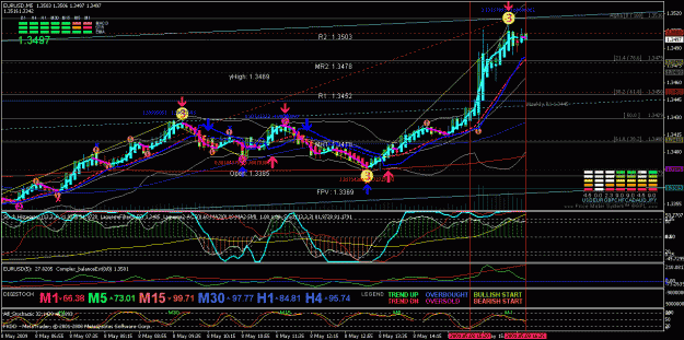 Click to Enlarge

Name: eurusd050809-2.gif
Size: 49 KB