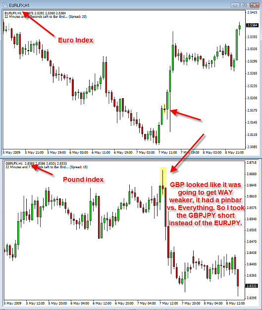Click to Enlarge

Name: correlations2.png
Size: 70 KB