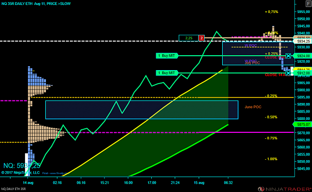Click to Enlarge

Name: NQ Short 630 AM.png
Size: 59 KB
