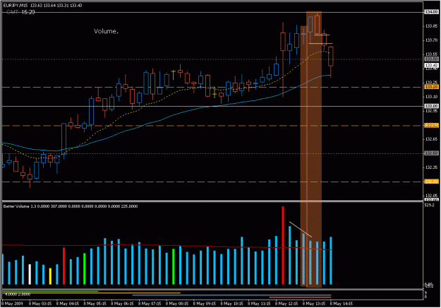 Click to Enlarge

Name: 2009-05-08_eurjpy_24.gif
Size: 23 KB