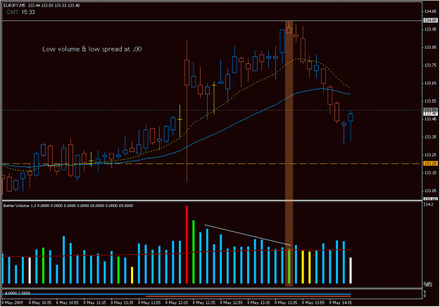 Click to Enlarge

Name: 2009-05-08_eurjpy_26.gif
Size: 23 KB