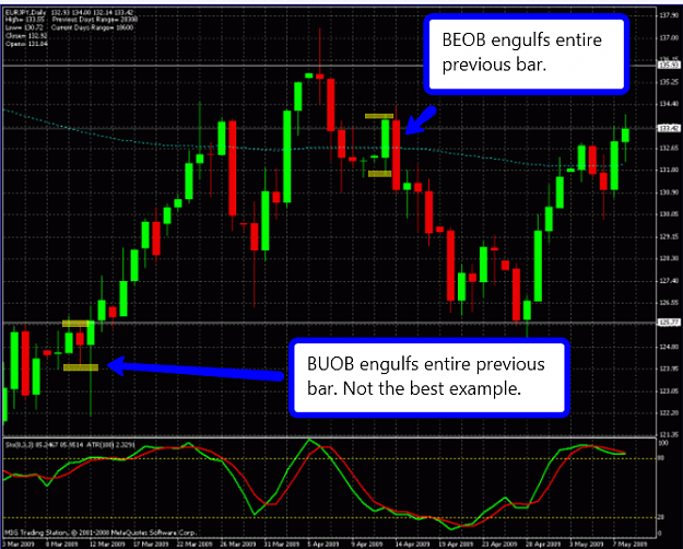 Click to Enlarge

Name: 2009-05-08_1550_BUOBBEOB.png
Size: 166 KB
