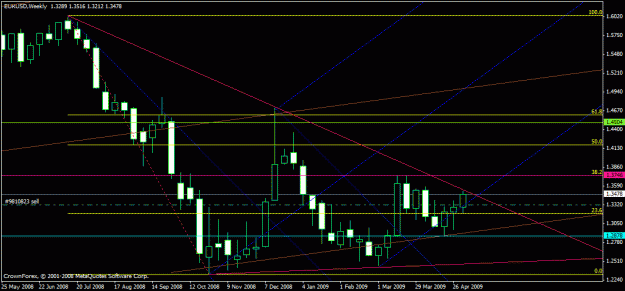 Click to Enlarge

Name: chart.gif
Size: 20 KB