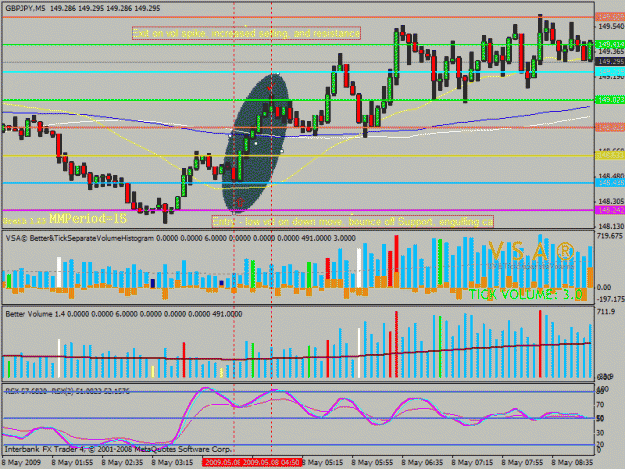 Click to Enlarge

Name: vsa_trade.gif
Size: 34 KB
