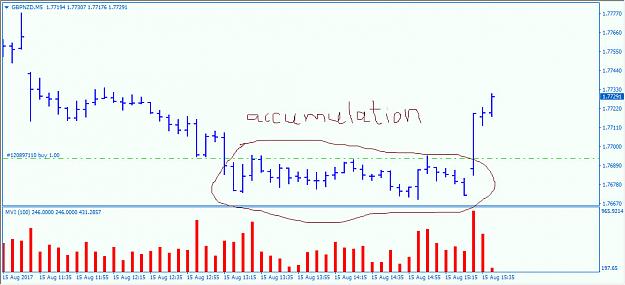 Click to Enlarge

Name: day's trade.jpg
Size: 125 KB
