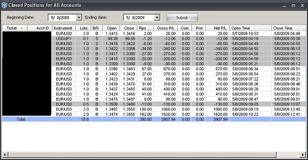 Click to Enlarge

Name: 05-08-2009 trading activity.jpg
Size: 105 KB